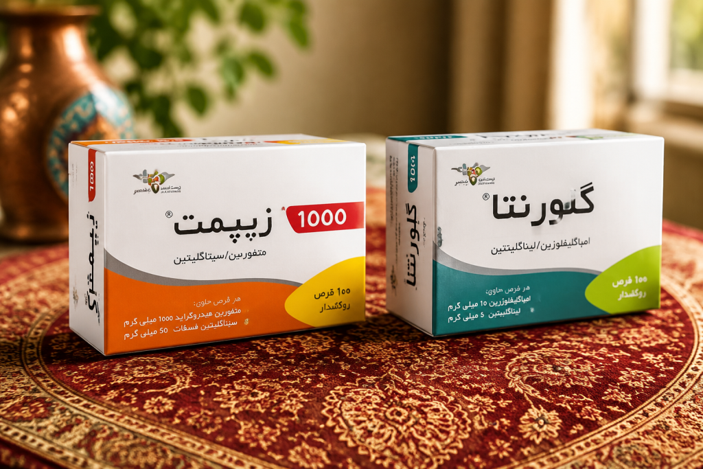 زیپمت و گلورنتا